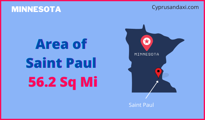 Area of Saint Paul compared to Phoenix