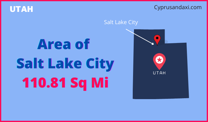 Area of Salt Lake City compared to Phoenix