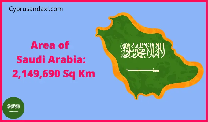 Area of Saudi Arabia compared to Michigan