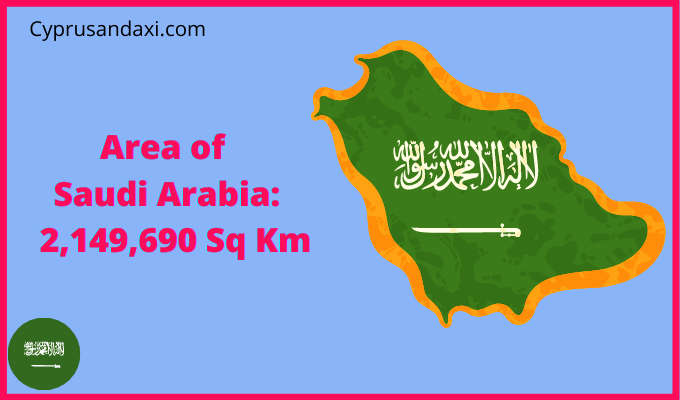 Area of Saudi Arabia compared to Minnesota