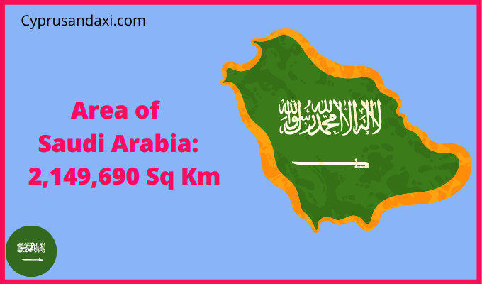 Area of Saudi Arabia compared to Nebraska