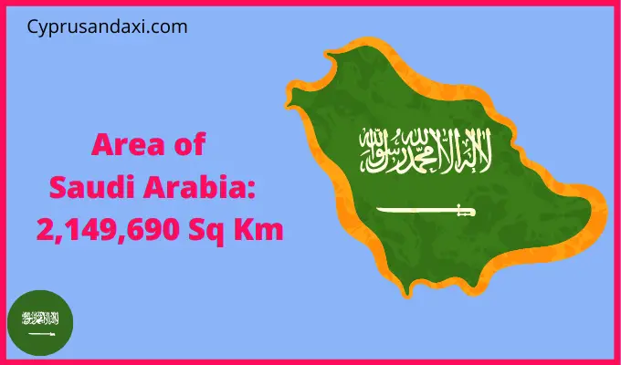 Area of Saudi Arabia compared to New Jersey