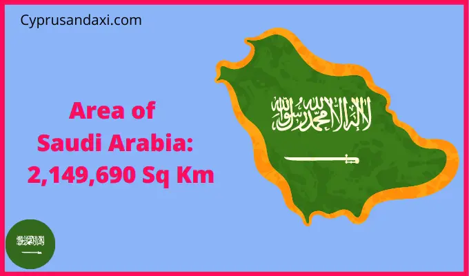Area of Saudi Arabia compared to New York