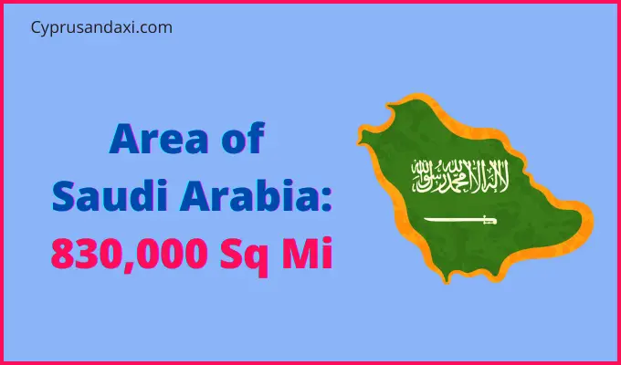 Area of Saudi Arabia compared to Vermont