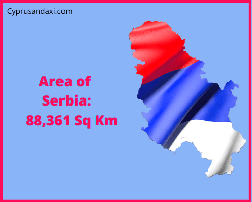 Area of Serbia compared to Tennessee