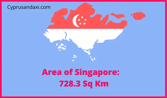 Area of Singapore compared to Massachusetts