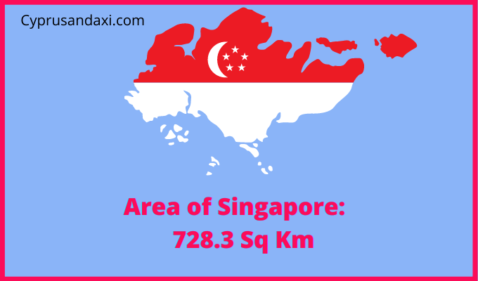 Area of Singapore compared to New York