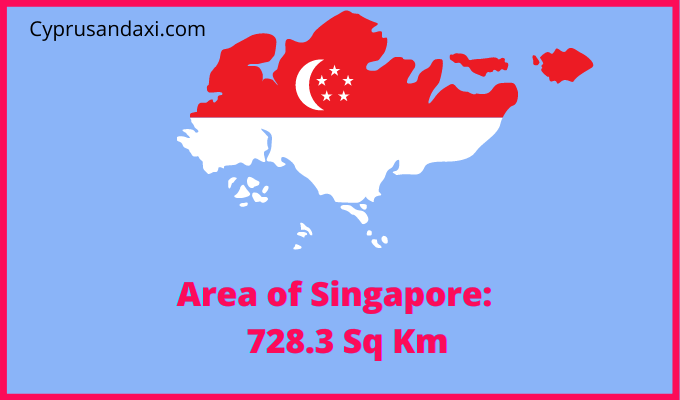 Area of Singapore compared to Ohio
