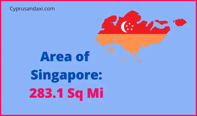 Area of Singapore compared to South Dakota