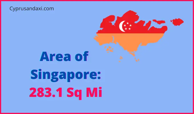 Area of Singapore compared to Virginia