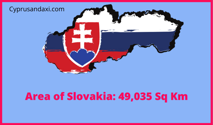 Area of Slovakia compared to Maryland