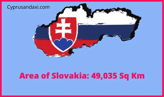 Area of Slovakia compared to New Jersey