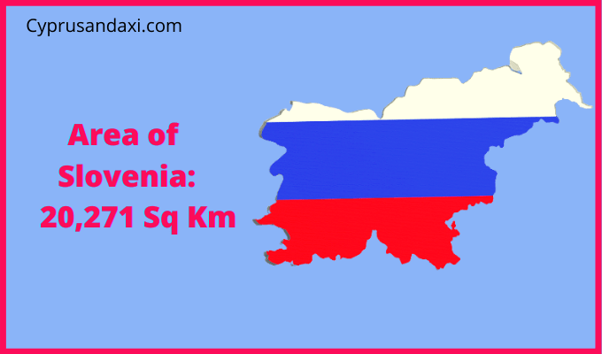 Area of Slovenia compared to Minnesota