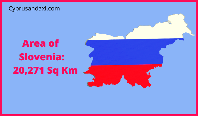Area of Slovenia compared to Montana