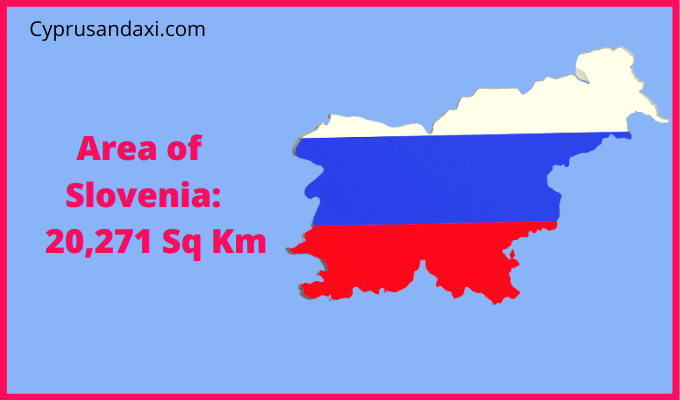 Area of Slovenia compared to Nebraska