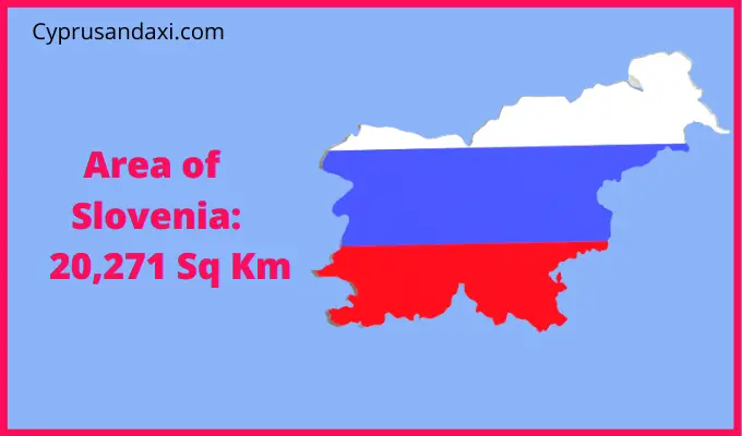 Area of Slovenia compared to Vermont