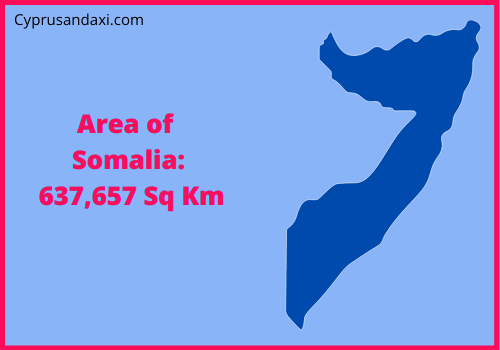 Area of Somalia compared to Maryland