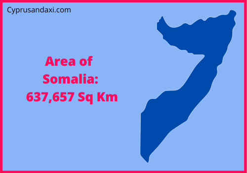 Area of Somalia compared to Michigan