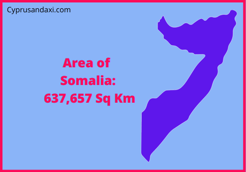 Area of Somalia compared to Mississippi