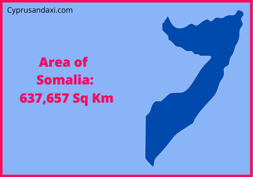Area of Somalia compared to Missouri