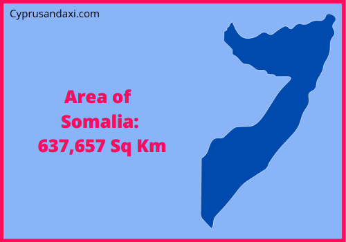 Area of Somalia compared to Nebraska