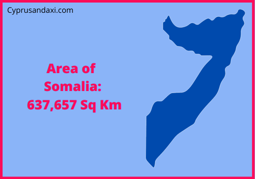 Area of Somalia compared to Nevada