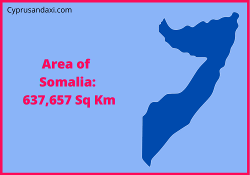 Area of Somalia compared to New Hampshire