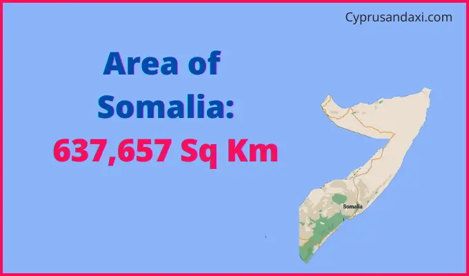 Area of Somalia compared to New Mexico