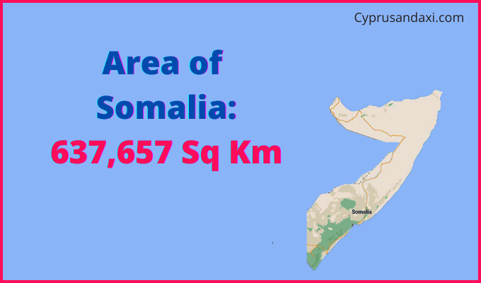 Area of Somalia compared to New York