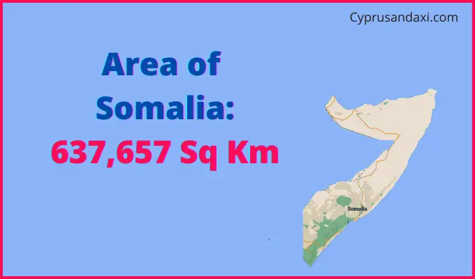 Area of Somalia compared to Ohio
