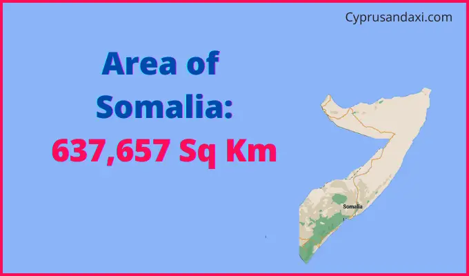 Area of Somalia compared to Oregon