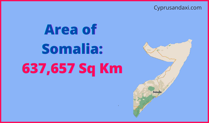 Area of Somalia compared to Tennessee