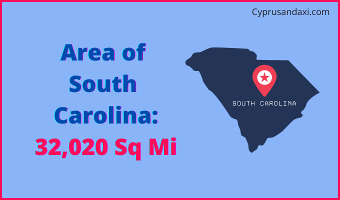 Area of South Carolina compared to Albania