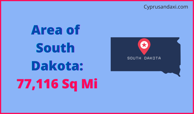 Area of South Dakota compared to Albania