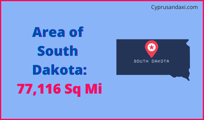 Area of South Dakota compared to Bulgaria