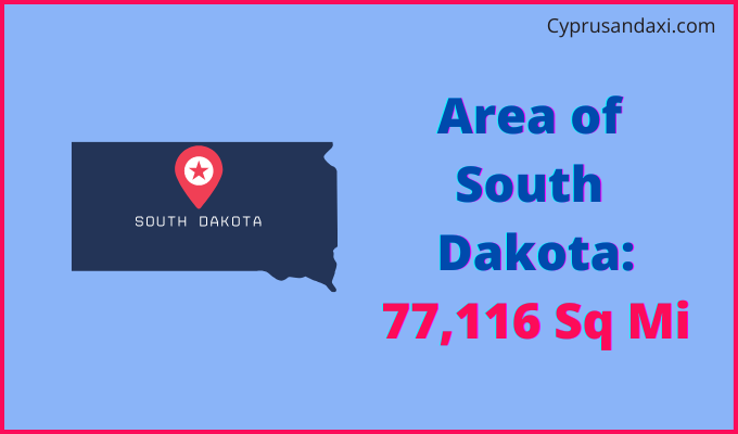 Area of South Dakota compared to Kenya