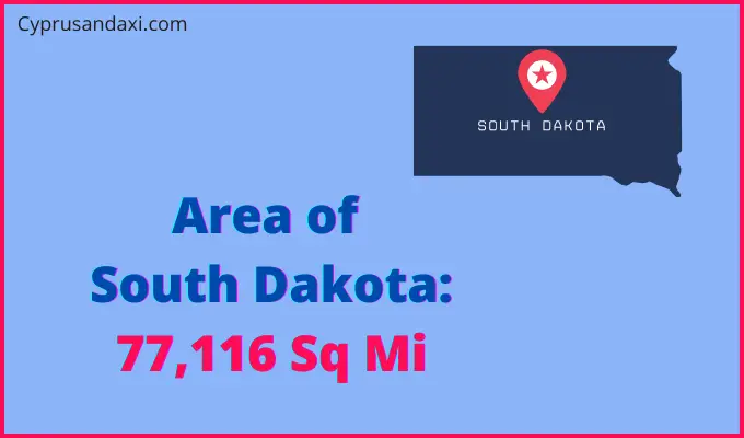 Area of South Dakota compared to Ukraine
