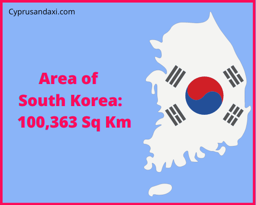 Area of South Korea compared to New Jersey