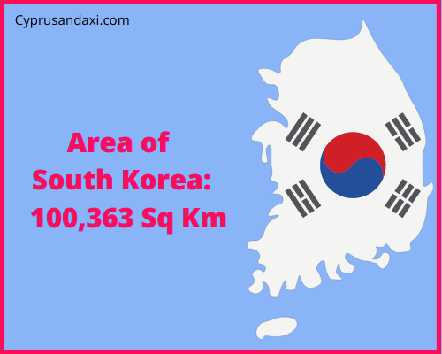 Area of South Korea compared to North Dakota