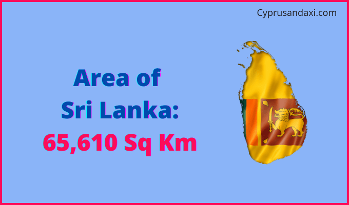 Area of Sri Lanka compared to New Jersey
