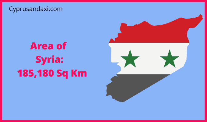 Area of Syria compared to Maryland