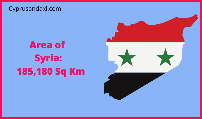 Area of Syria compared to Michigan