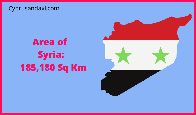 Area of Syria compared to New York