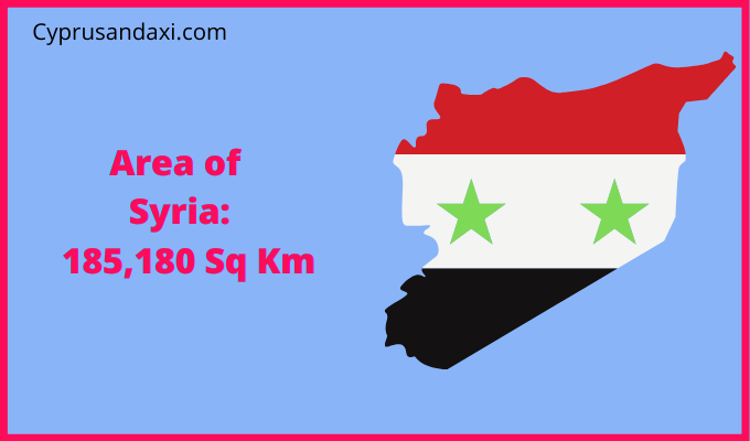 Area of Syria compared to North Carolina