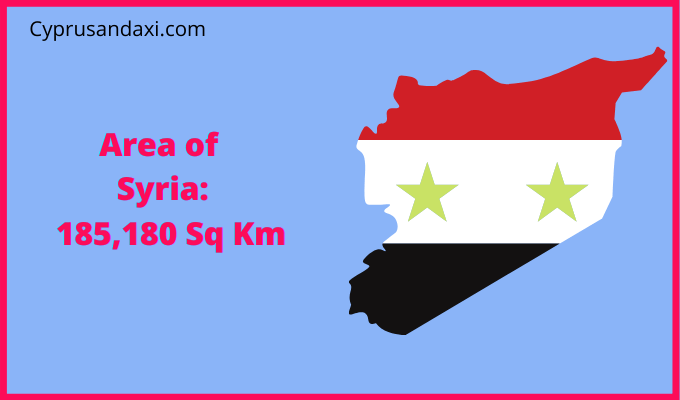 Area of Syria compared to Utah