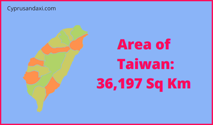 Area of Taiwan compared to South Dakota