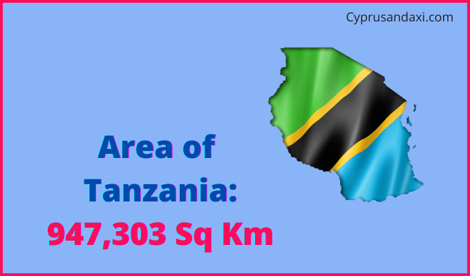 Area of Tanzania compared to North Dakota