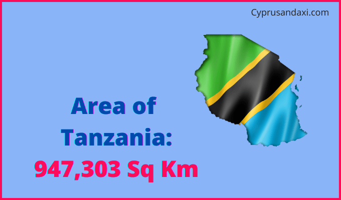 Area of Tanzania compared to South Carolina