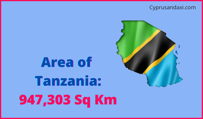 Area of Tanzania compared to South Dakota