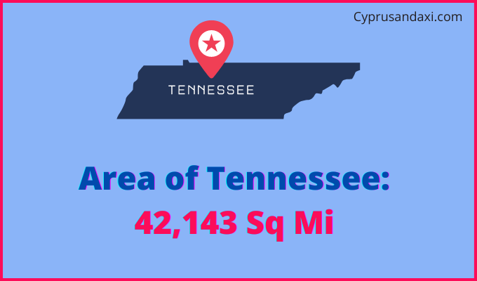 Area of Tennessee compared to Albania